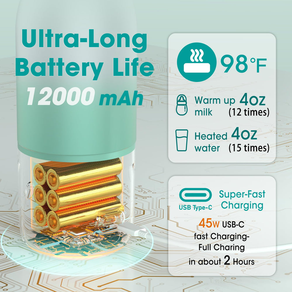 Cheri Baby Bottle Warmer Travel Mint Glow, USB-C charging for fast, reliable power on the move.