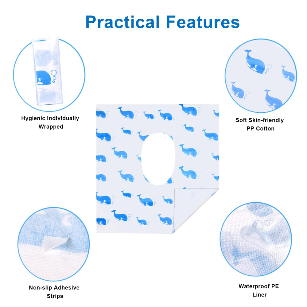 CHFONG non-slip adhesive close-up confirms secure placement