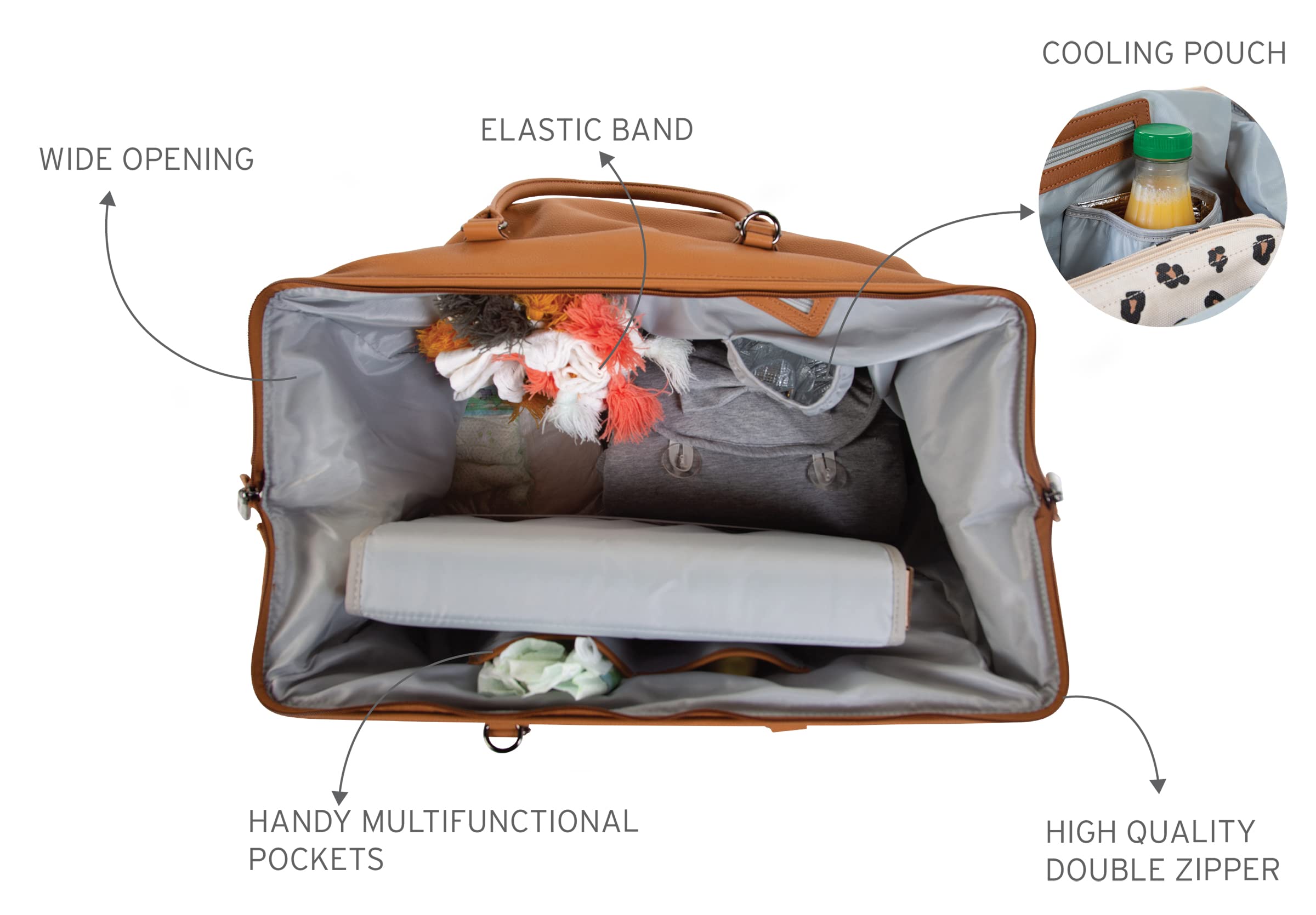 Childhome The Original Mommy Bag outer-pocket-quick-access keeps keys and phone within reach.