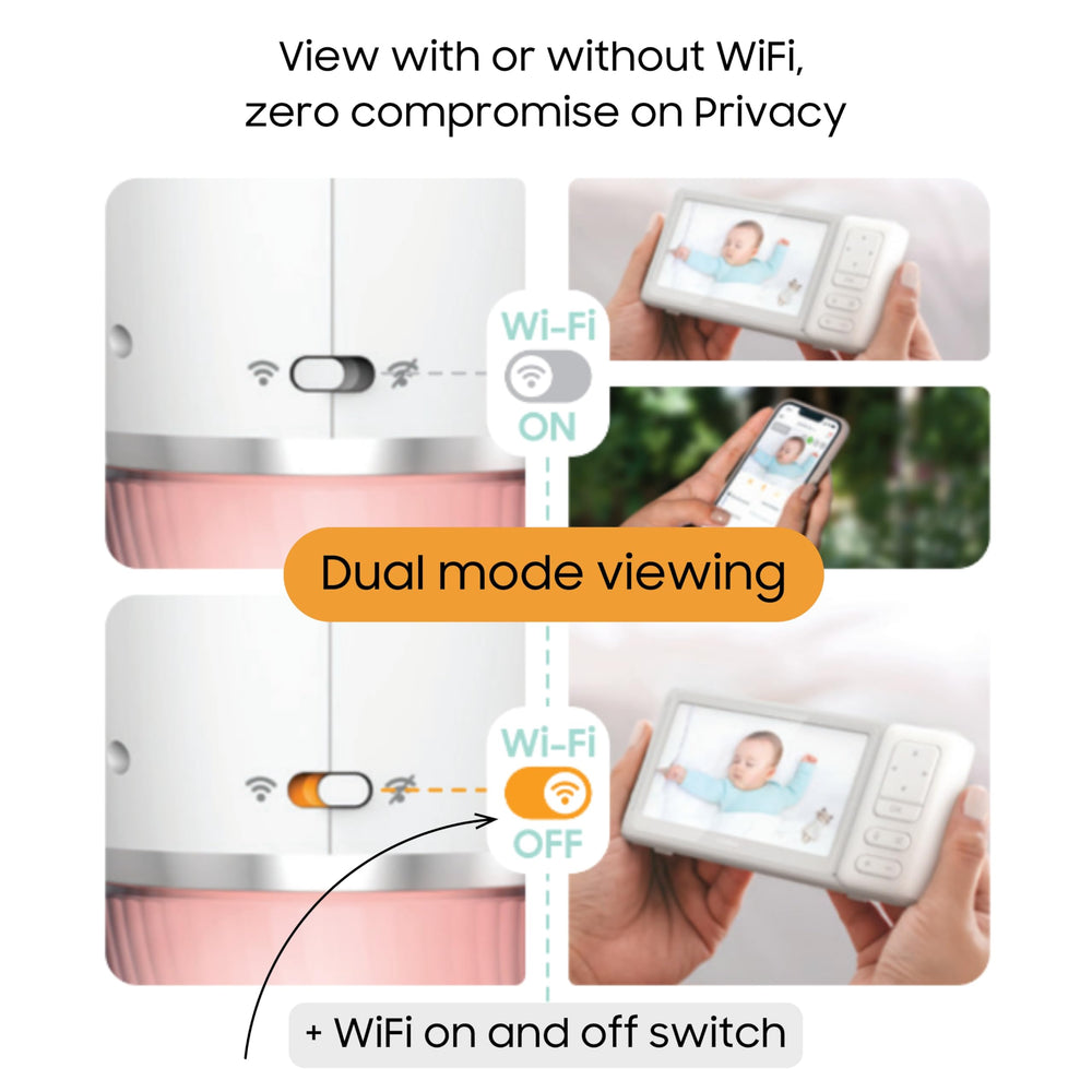 CHILLAX DM568 remote PTZ demonstrates adjustable camera angles across room
