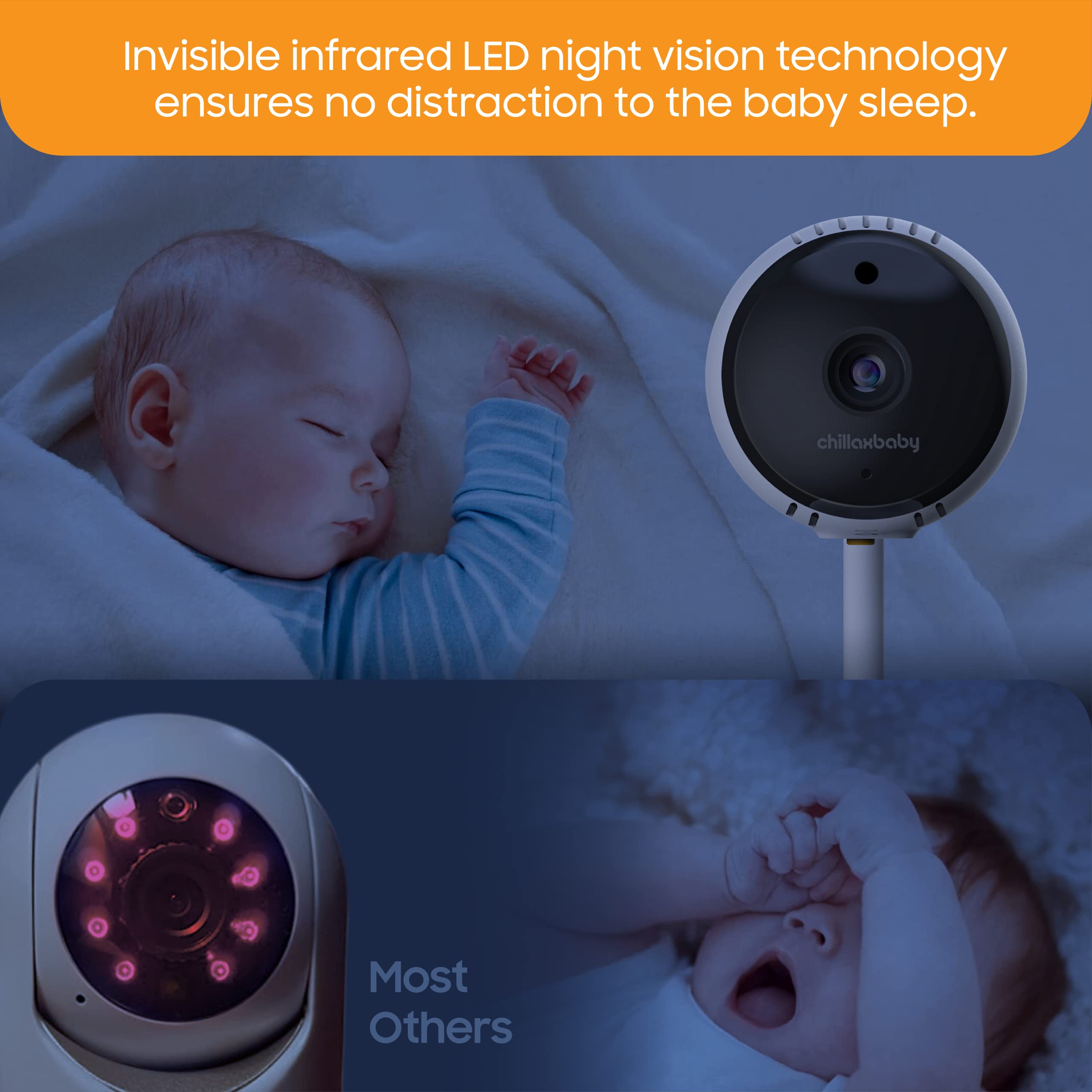 CHILLAX Giraffe Pro Max privacy switch providing hands-on privacy control