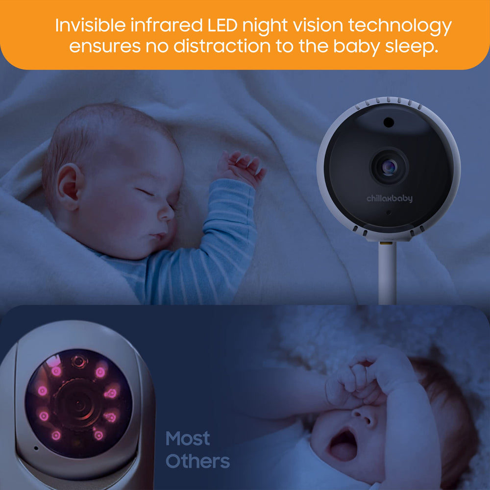 CHILLAX Giraffe Pro Max privacy switch providing hands-on privacy control