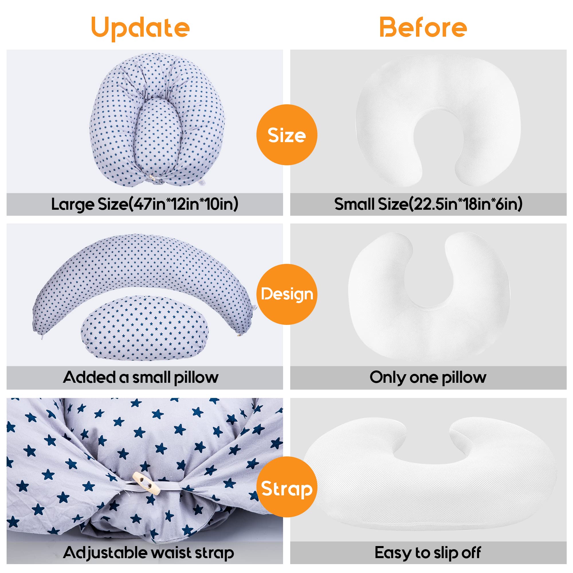 Chilling Home nursing pillow-machine-washable-cover simplifies care and maintenance