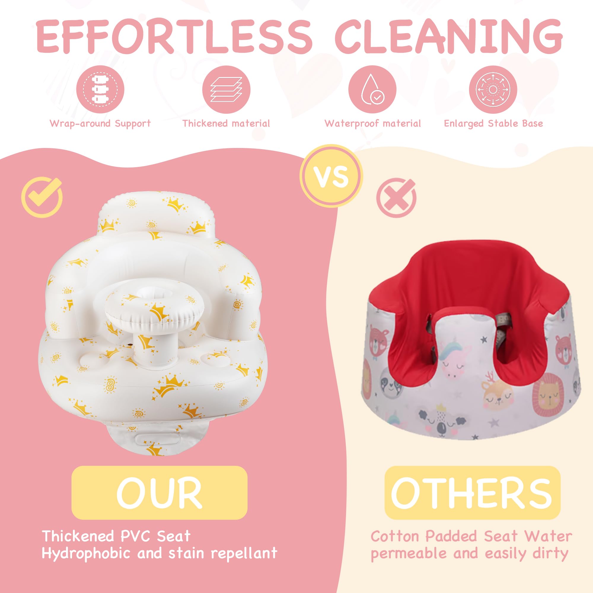 CHIZEKOO waterproof surface is easy to wipe clean after messes.