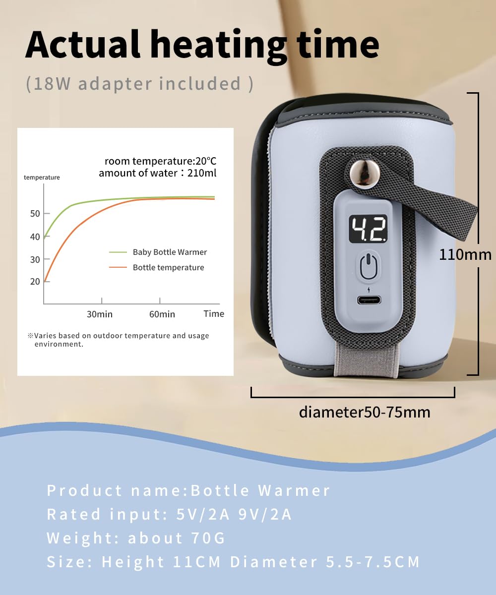 Chonomai bottle warmer package includes adapter and Type-C cable