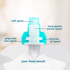 ChooMee pouch wide-bottom fill opening demonstrates easy filling and thorough cleaning.