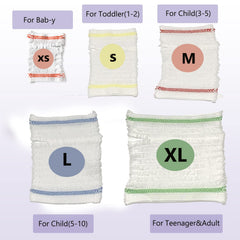 CHOYTONG QIYAT PICC Line Cover Sleeve breathable material demonstrates day-long comfort