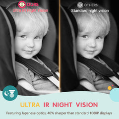 Chuanganzhuo S100P screen saver mode for safe night driving and restful monitoring.