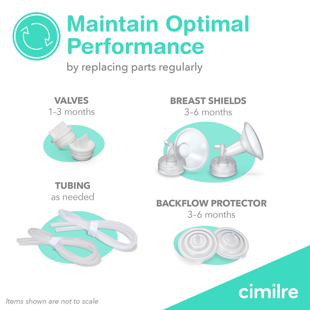Cimilre 21mm kit is top-rack dishwasher safe for quick cleanup.