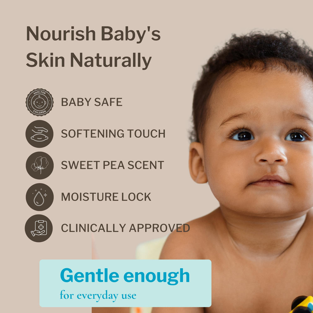 Clear Essence Baby Lotion long-lasting hydration texture highlights a non-greasy, smooth finish for daily use.