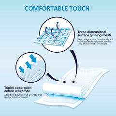 Clearworld disposable underpads 3-layer core delivers rapid absorption for a clean, comfortable change.