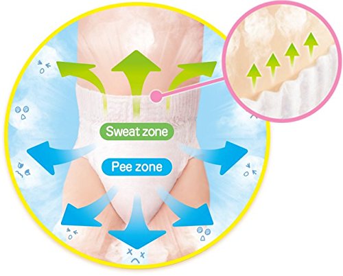 CleveAid Merries Kao diaper XL showing secure fit on baby.