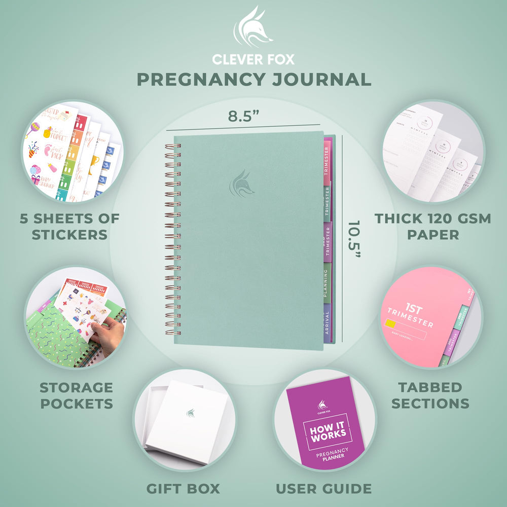 Clever Fox Pregnancy Journal inside layout showing organized sections for trimester planning