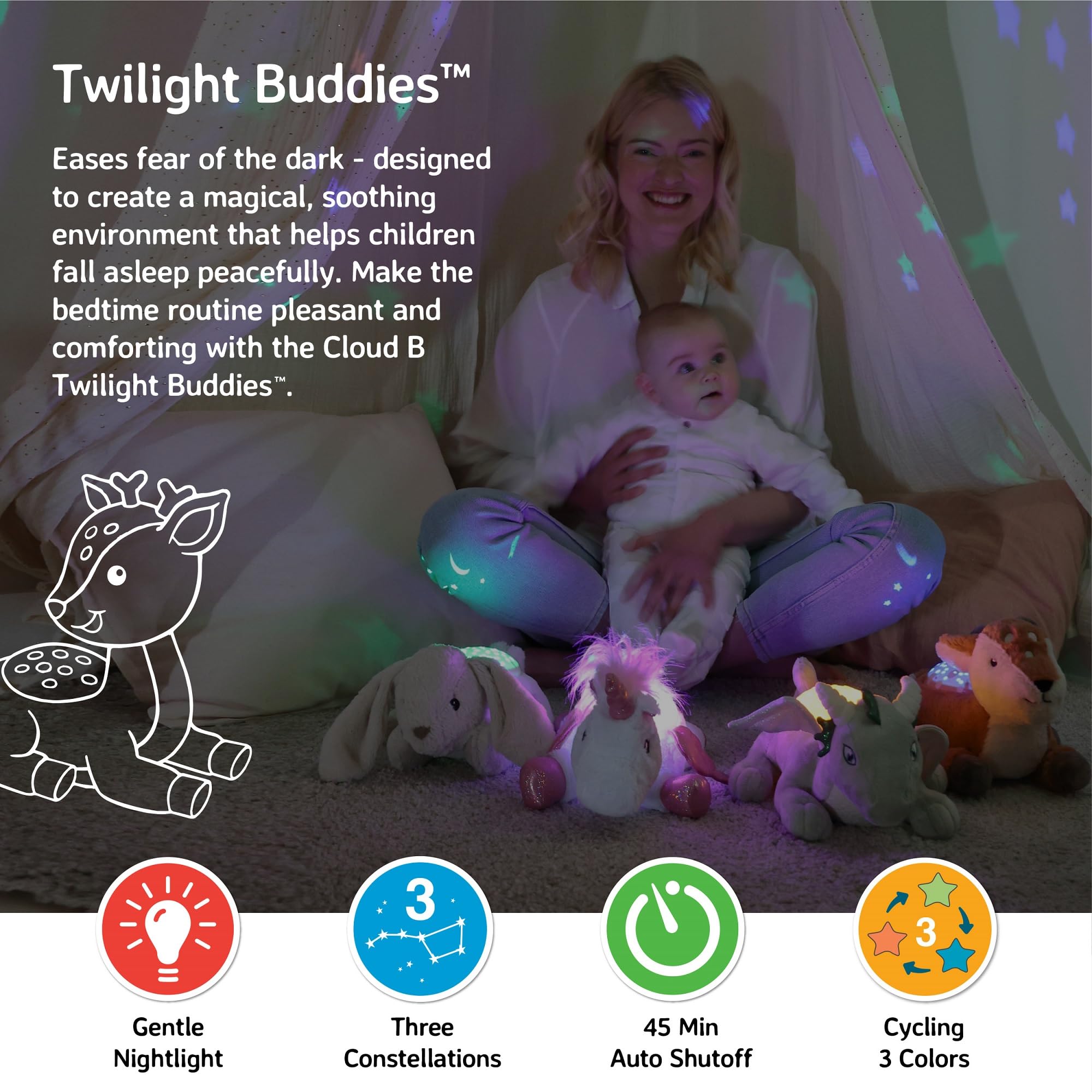 Cloud b Calming Nightlight Star Projector showcases constellations to spark a gentle bedtime routine.