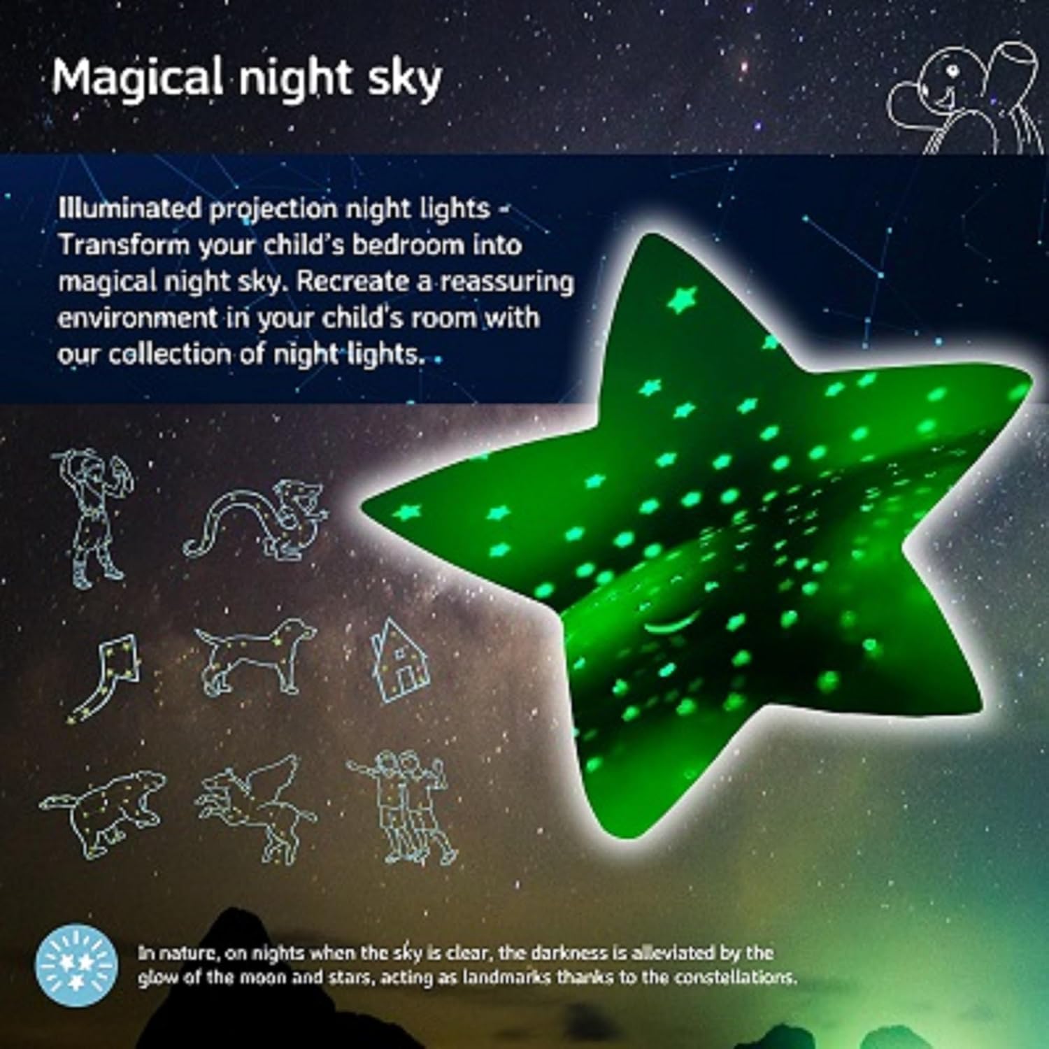Cloud b Calming Nightlight Star Projector supports nurseries and bedtime routines with a soft glow.