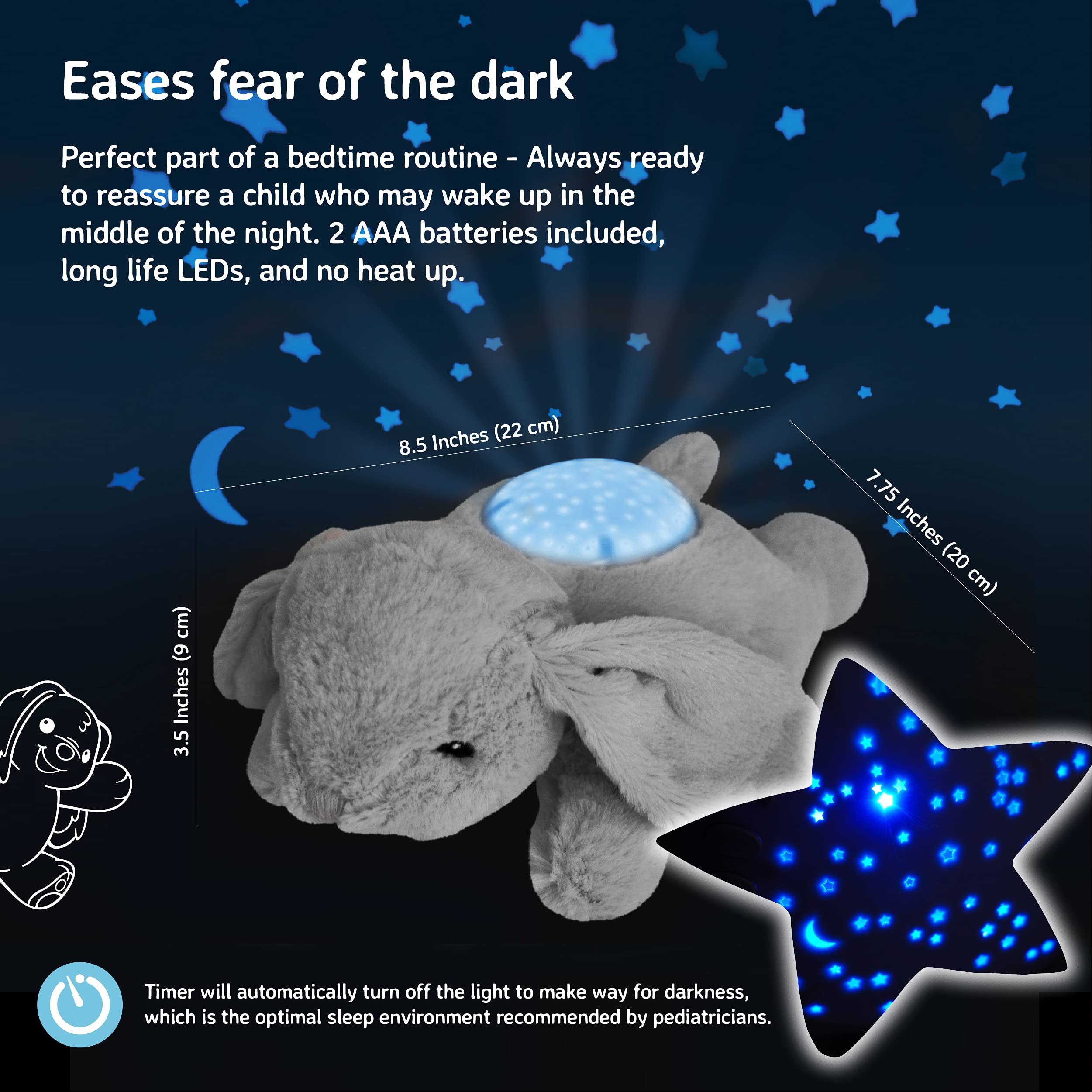 Cloud B Benny the Bunny soothing sensory companion blends lights and colors for a peaceful bedtime ritual.