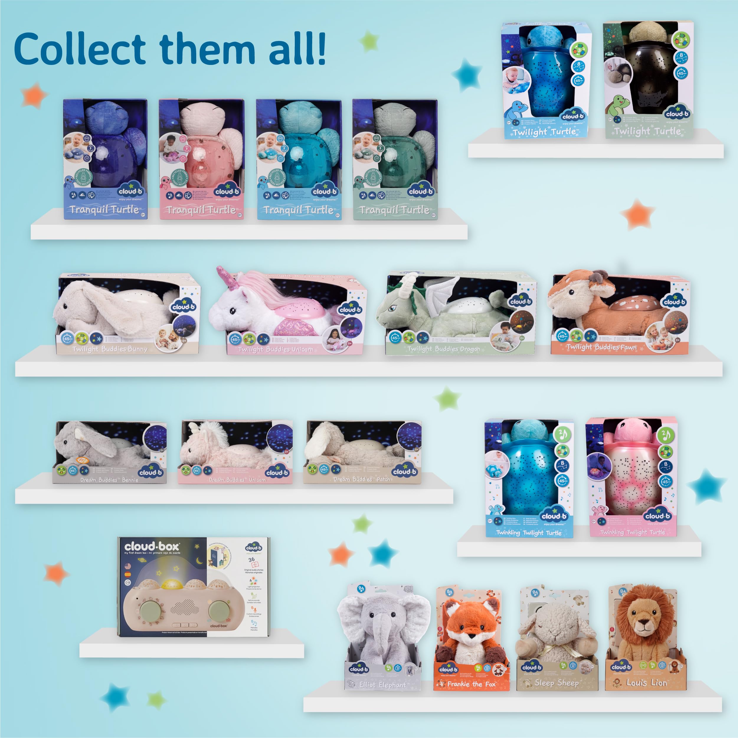 Cloud B Benny the Bunny night light with star projection fits in small bedrooms.