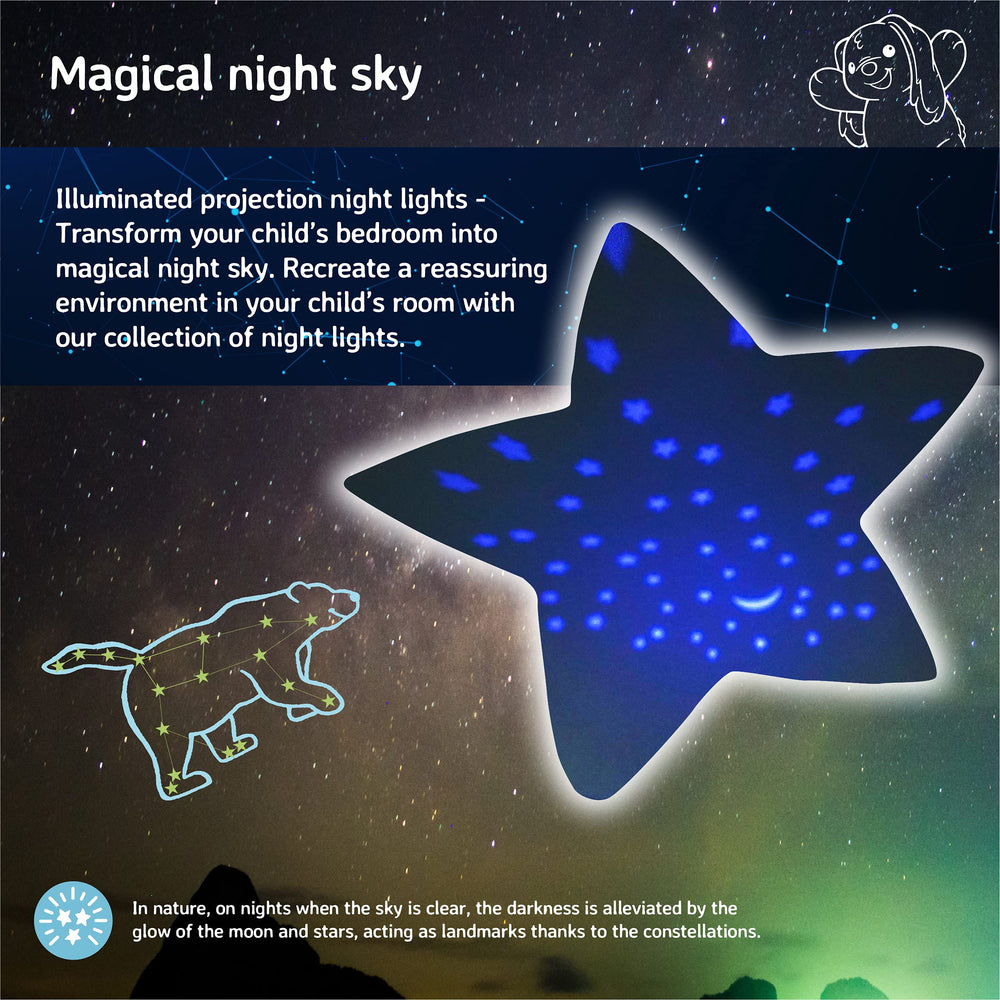 Cloud B Benny the Bunny soft LED lights provide consistent, energy-saving ambiance for night use.