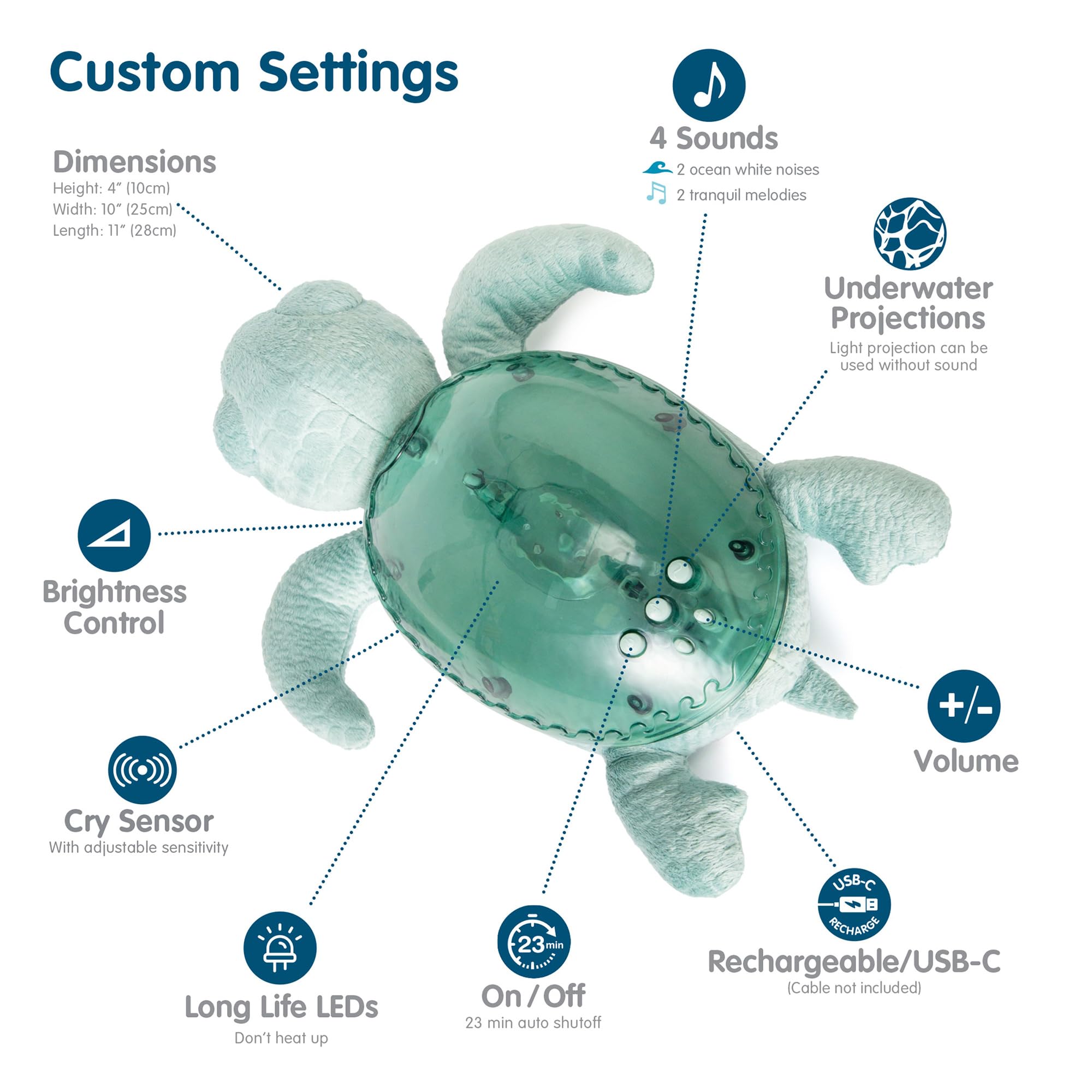 Cloud b Ocean Projector illuminated ceiling demonstrates moving waves and ambient mood lighting