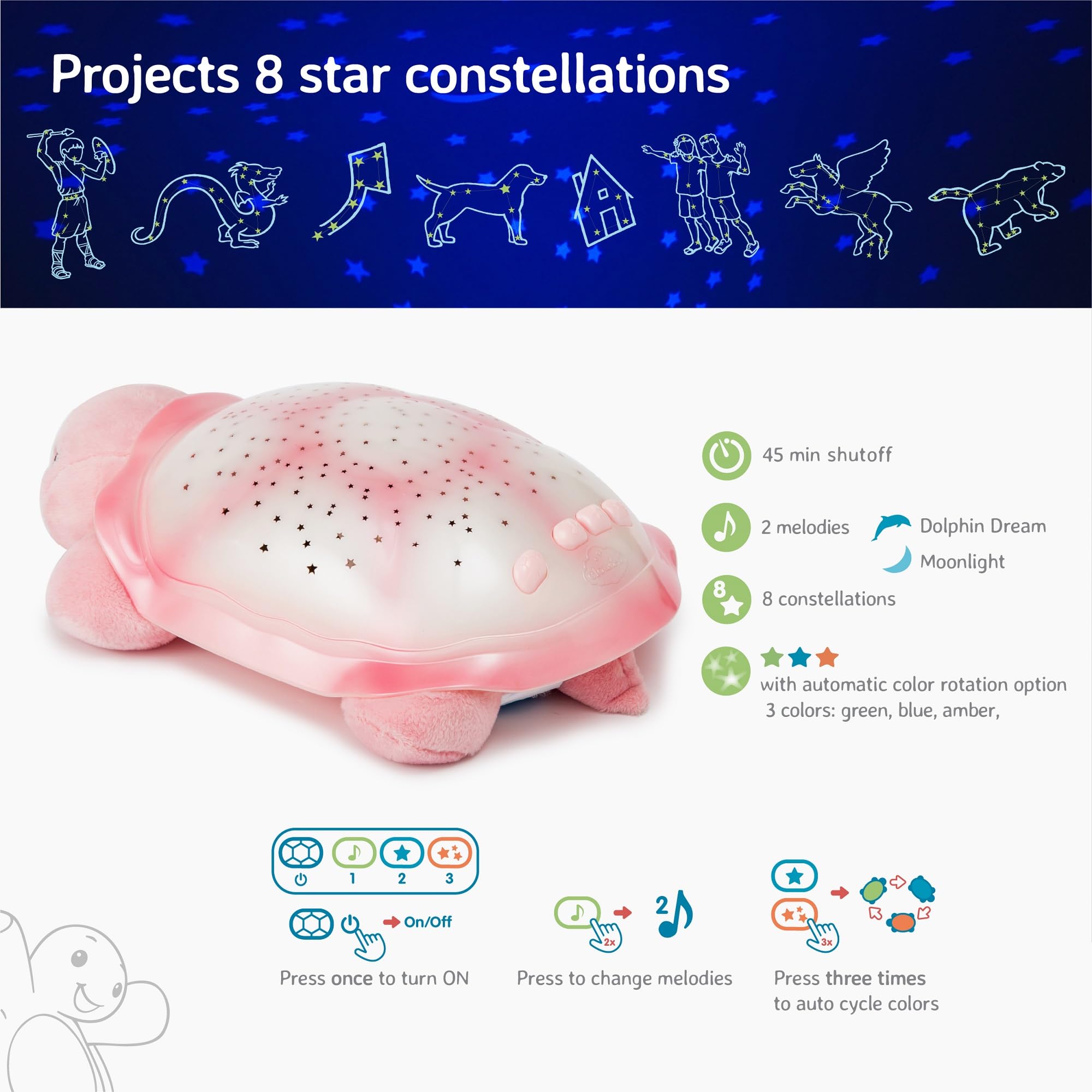 Cloud b Star Projector Nightlight Pink amber blue green color options for ambient mood.