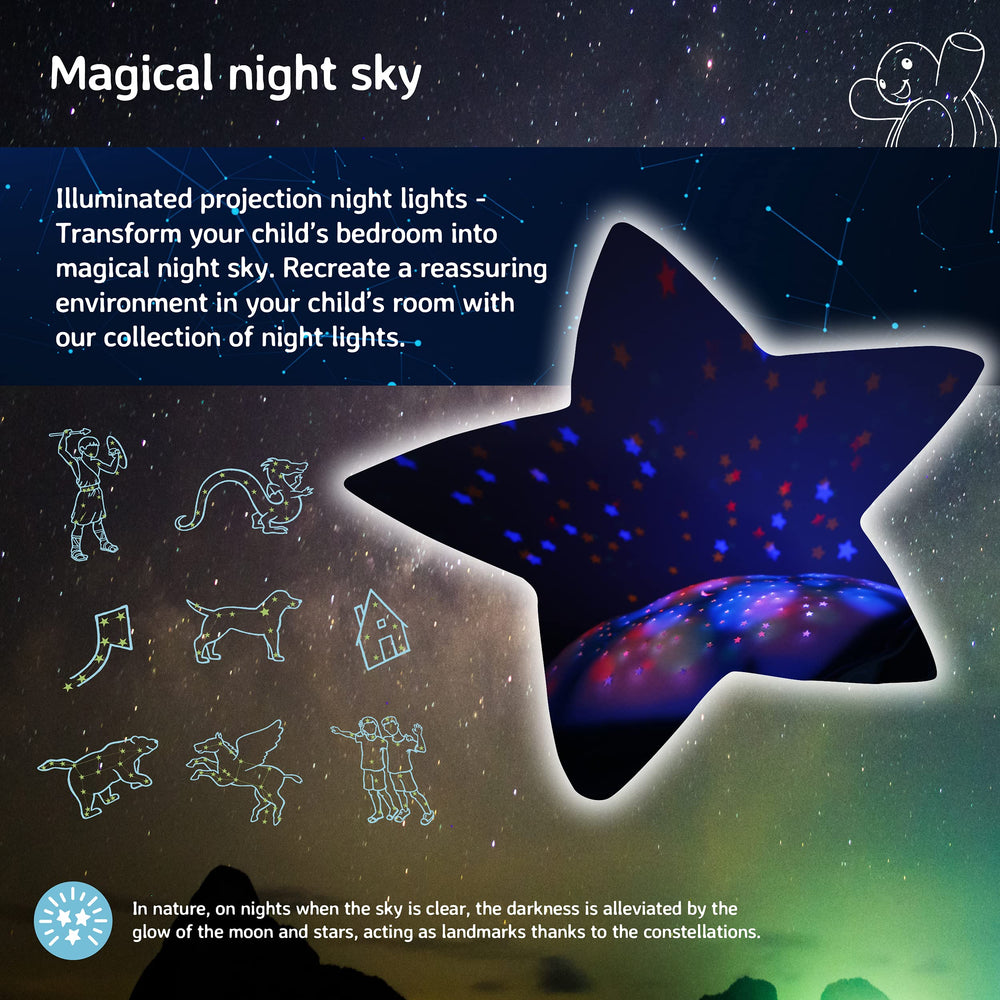 Cloud b Star Projector Nightlight Pink auto-shutoff for safe nights.