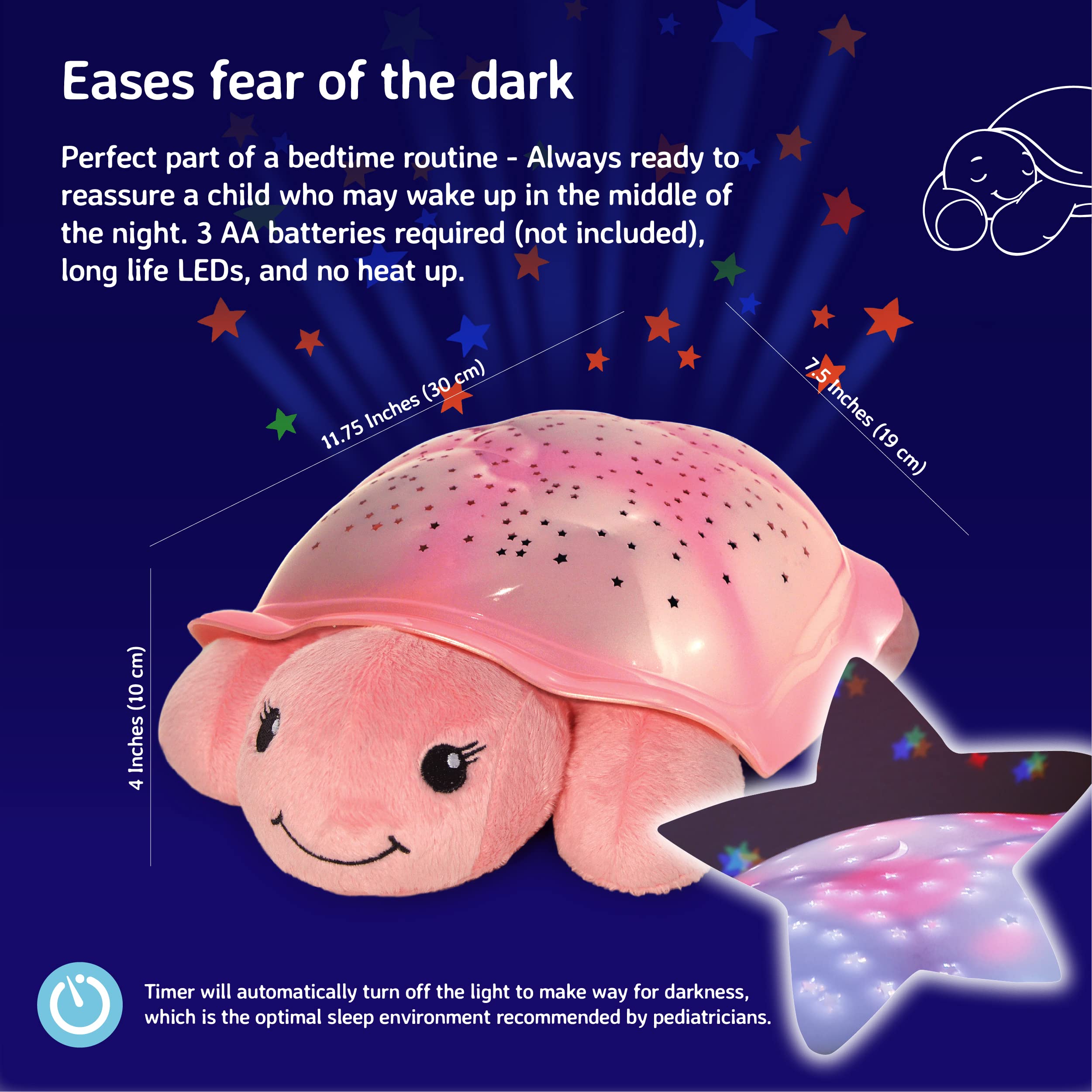 Cloud b Star Projector Nightlight Pink white noise sounds aid wind-down.