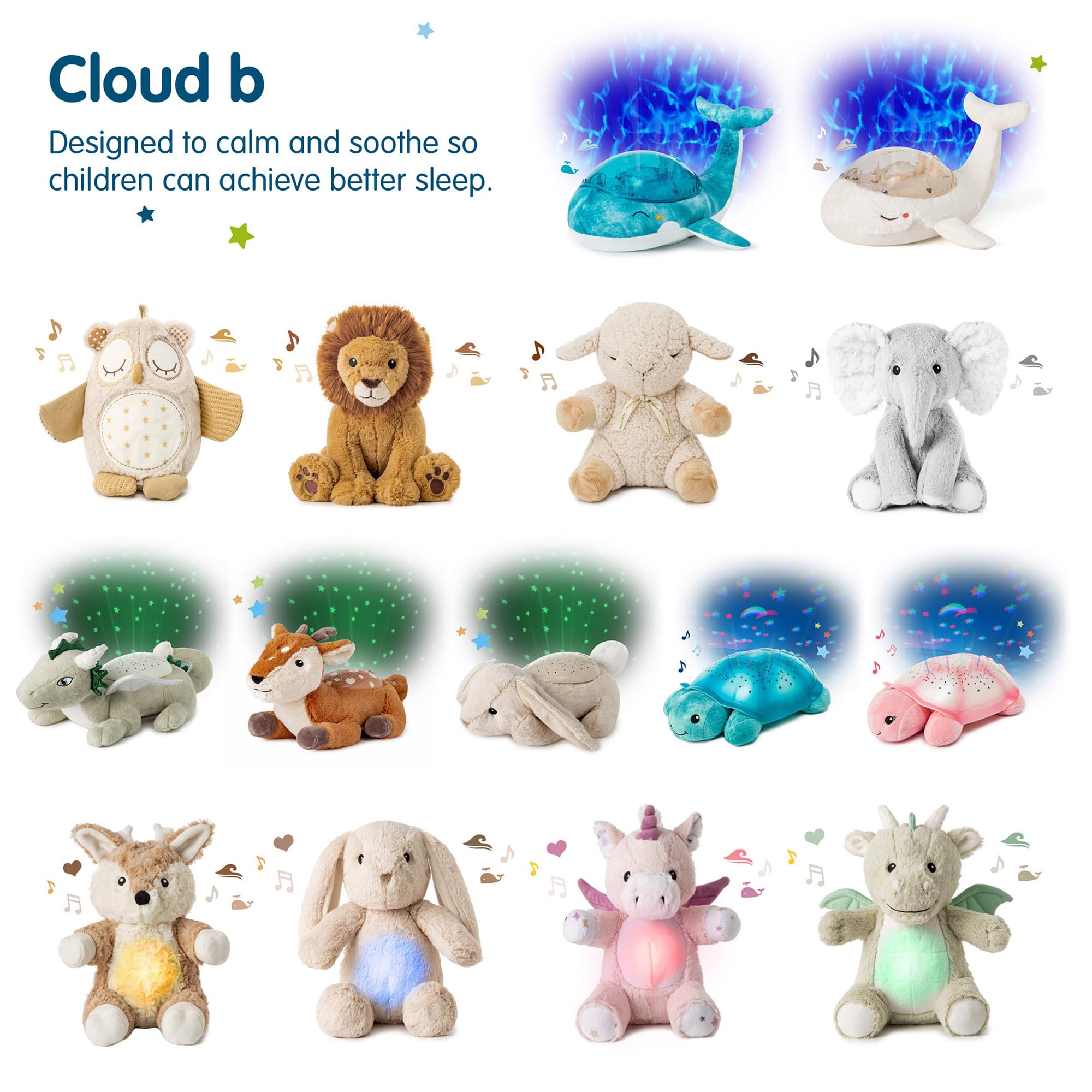 Cloud b Tranquil Turtle Aqua eco friendly design supports gentle nightly routines