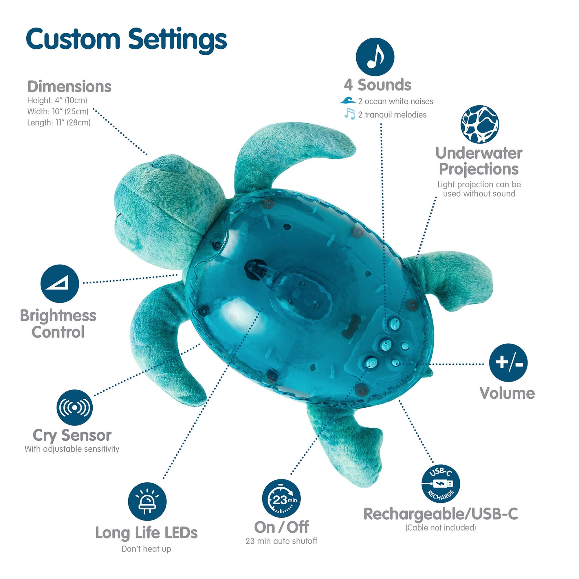 Cloud b Tranquil Turtle Aqua portable setup fits rooms and travel