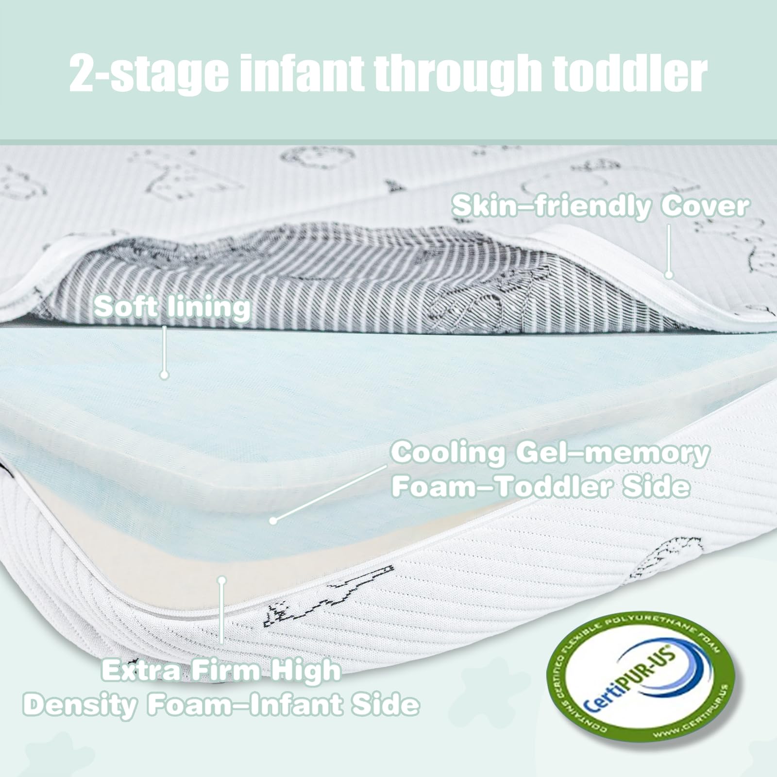 Cocellona breathable cover with zipper for easy washing