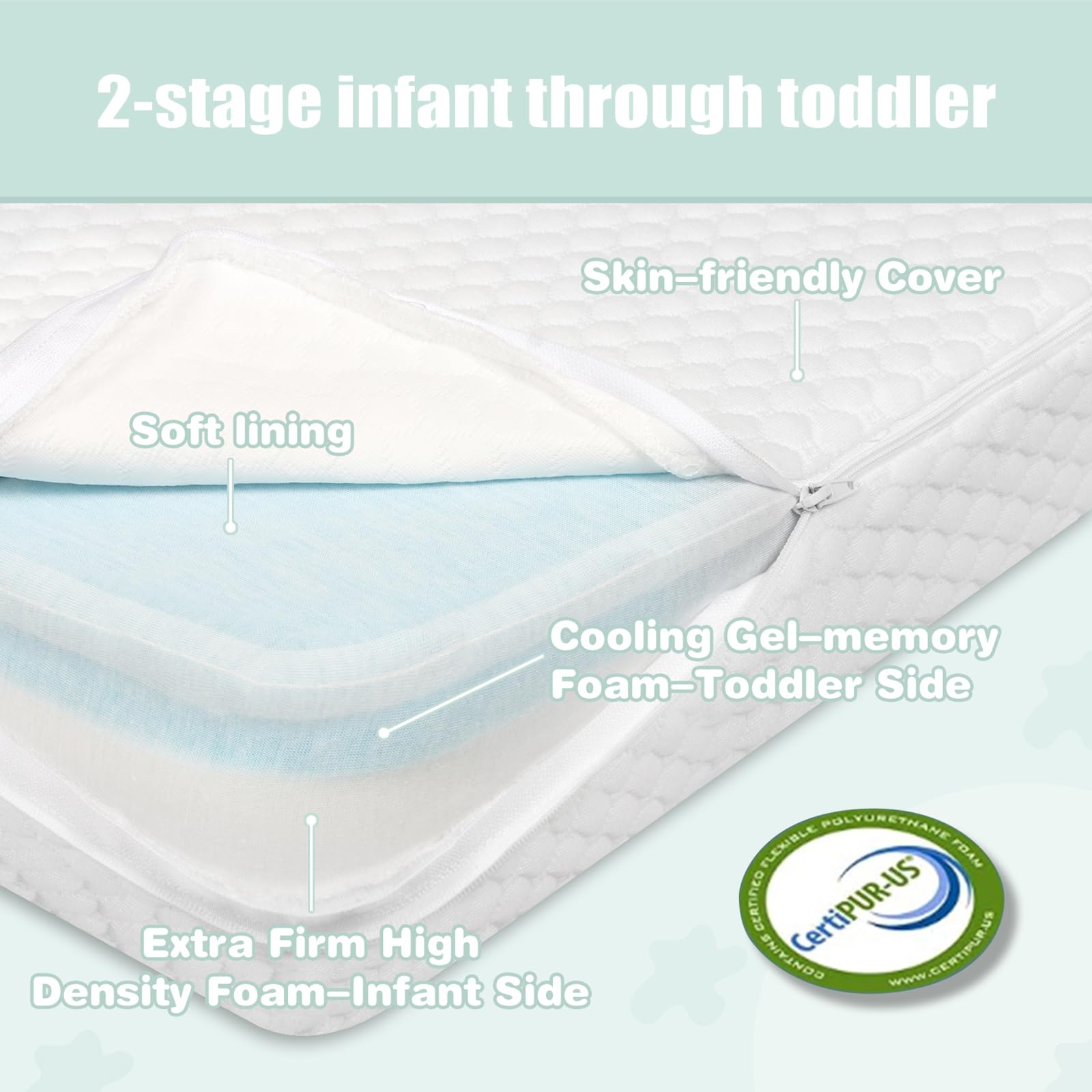 Cocellona breathable skin-friendly cover reduces noise and keeps baby comfortable.