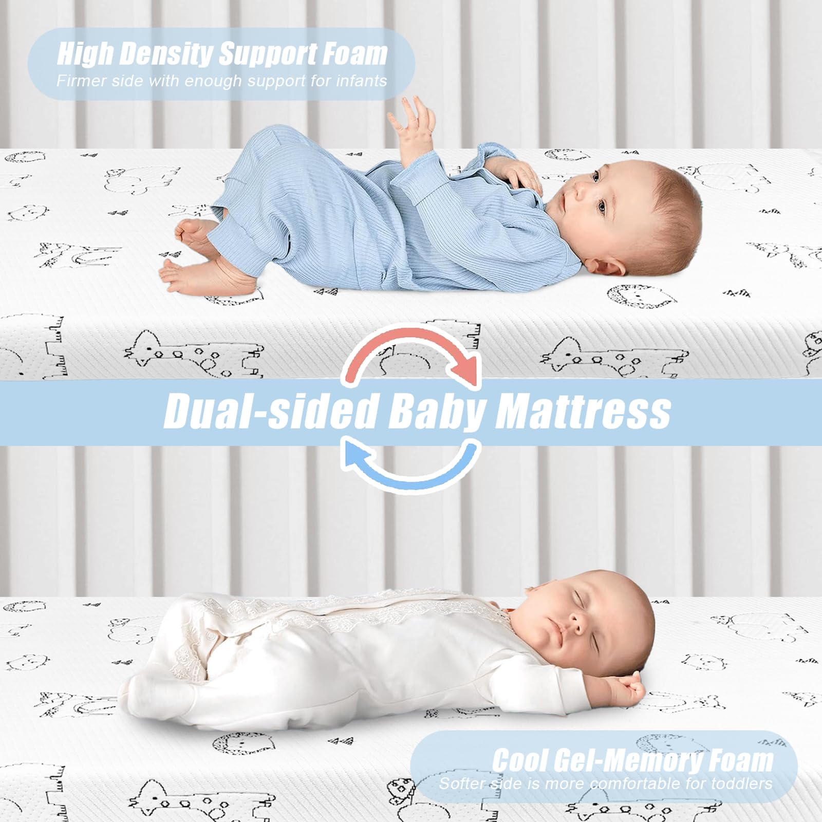 Cocellona Pack and Play Mattress non-slip bottom secures the pad during play and sleep