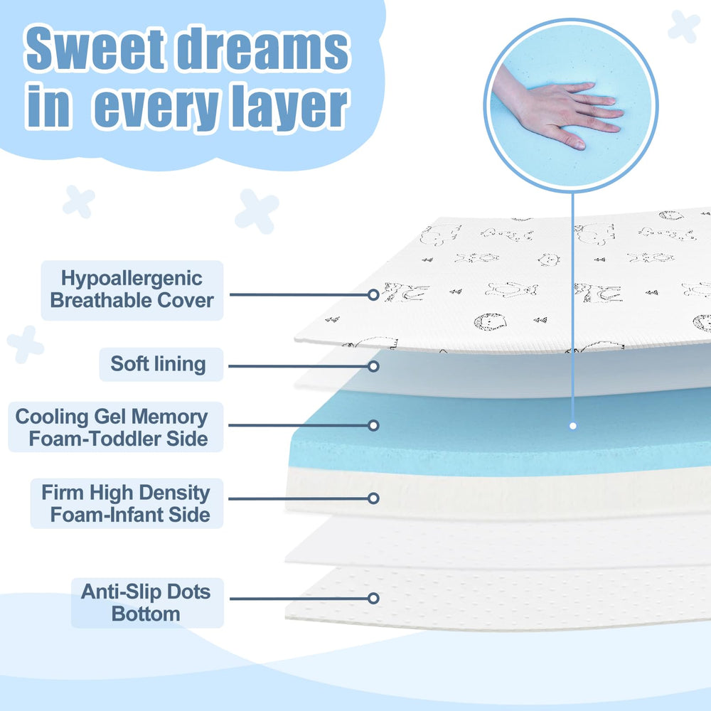 Cocellona Pack and Play Mattress removable cover close-up emphasizes ultra-soft, machine-washable fabric for easy cleaning