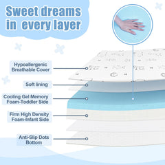 Cocellona Pack and Play Mattress removable cover close-up emphasizes ultra-soft, machine-washable fabric for easy cleaning