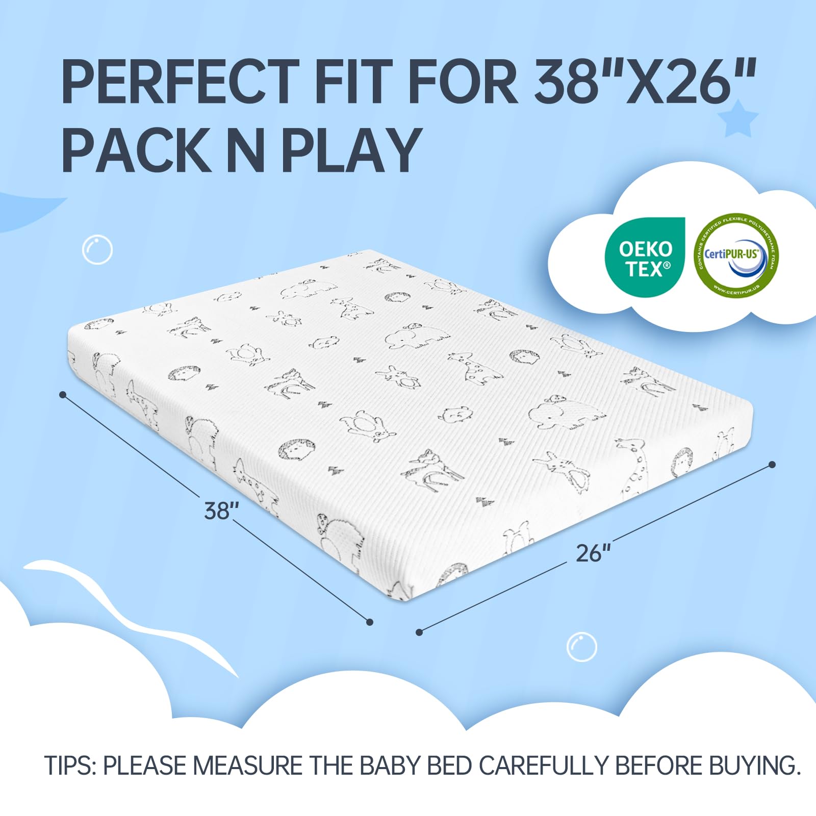 Cocellona Pack and Play Mattress side view highlights rounded edges and non-slip corners for safety