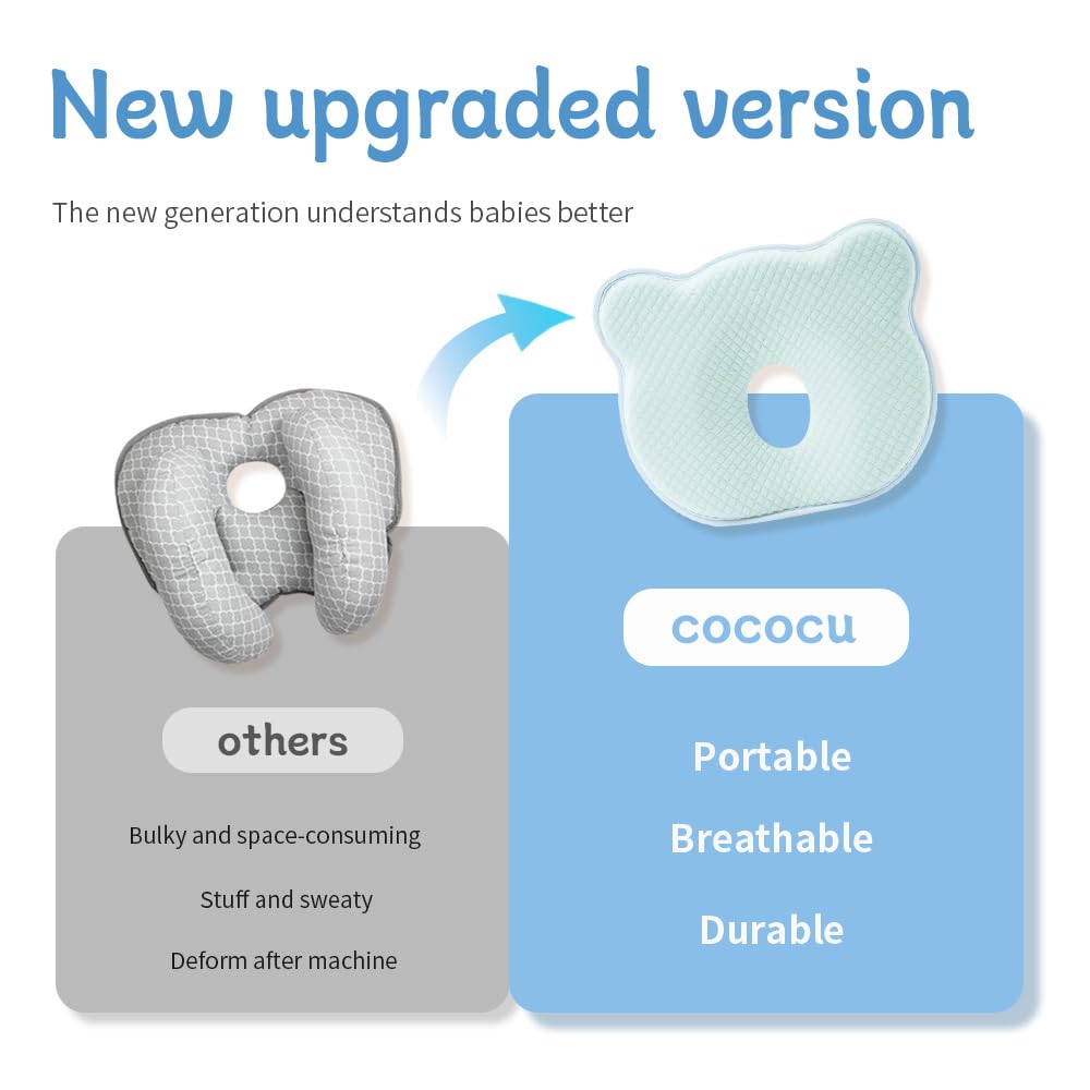 Cococu memory foam baby pillow blue color offers cozy, gentle head support.
