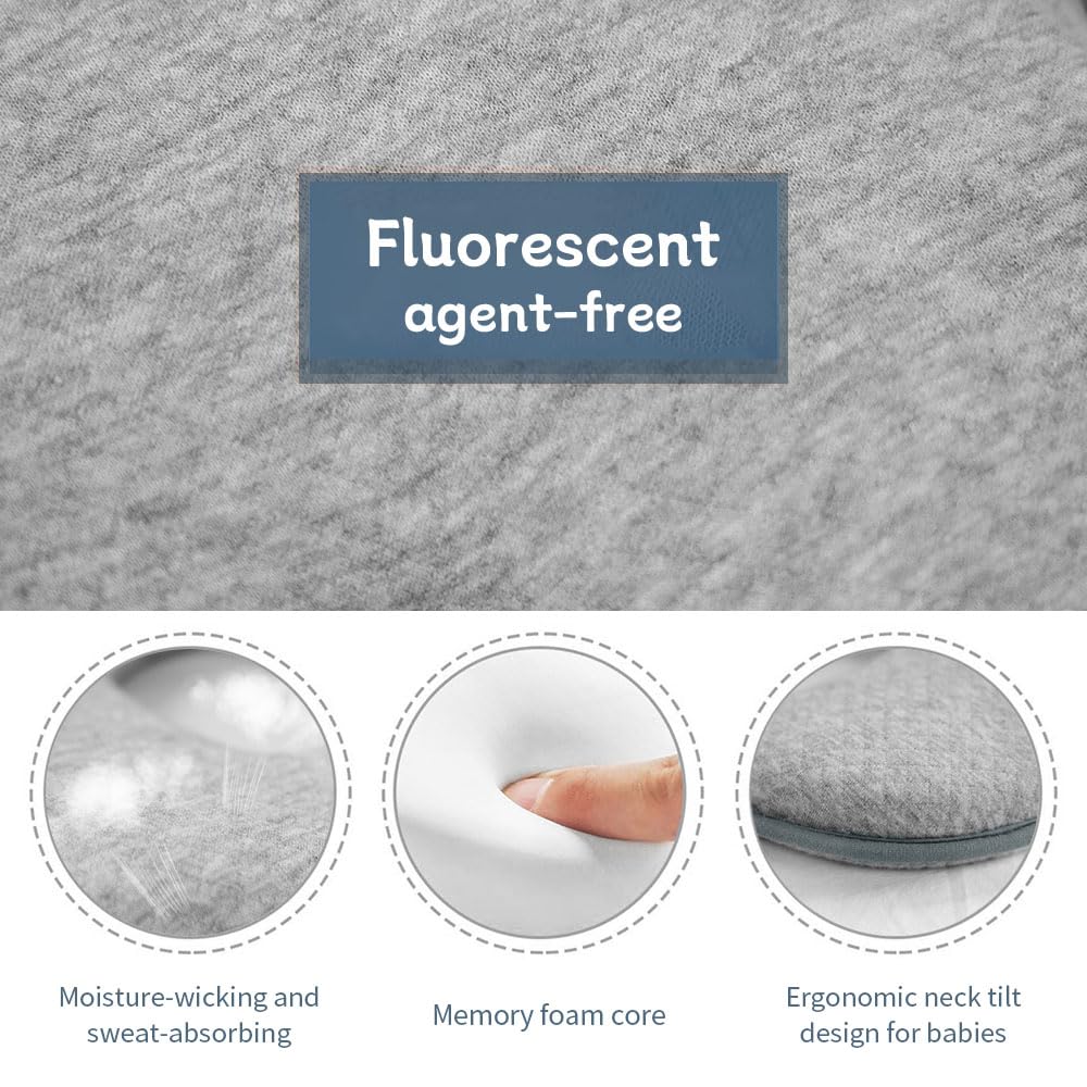 Cococu memory foam close-up highlights breathable cotton cover and plush texture.
