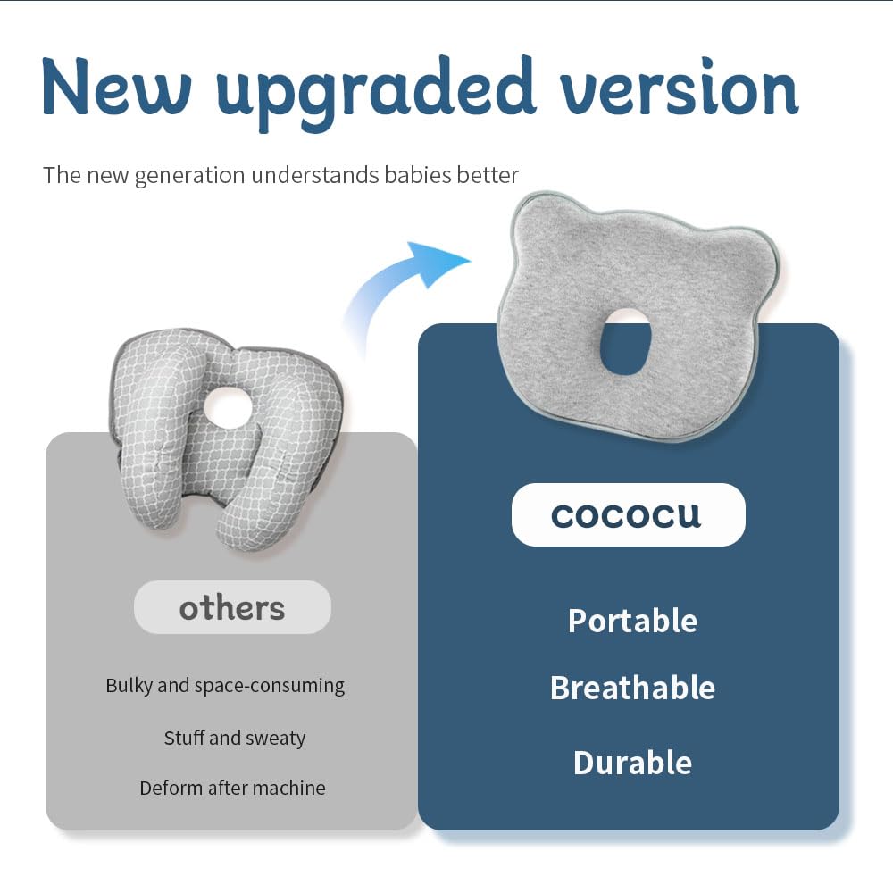 Cococu Memory Foam Baby Pillow in car seat illustrates travel-friendly neck support.