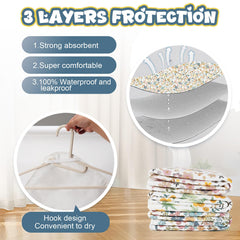 Coinarin pad with soft 100% cotton top emphasizes gentle skin contact.