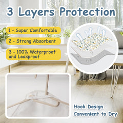 Coinarin changing pad fox waterproof bottom protects surfaces during changes.