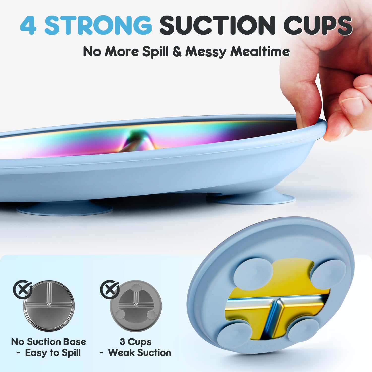 Coinicxcel four suction cups prevent plate sliding during feeding