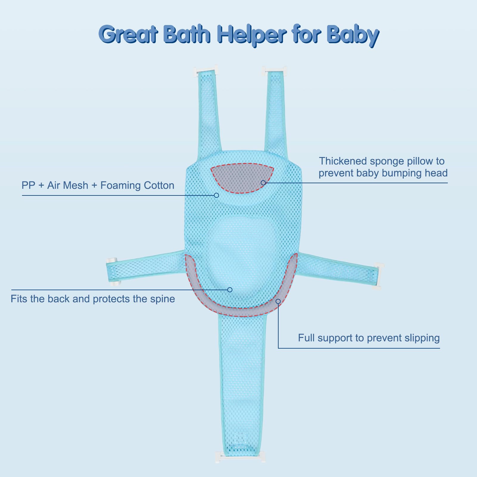 Colorlife adjustable bath seat with five straps fits most tubs.