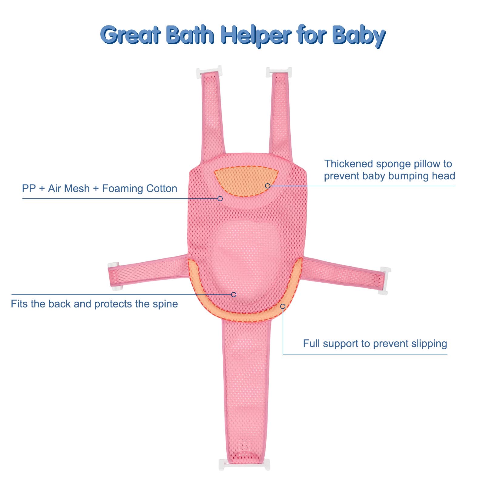 Colorlife Bath Seat Mesh adjustable fit proves tub compatibility.