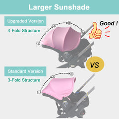 Colukii doona-compatible canopy side view pink boosts UV protection during outdoor use.