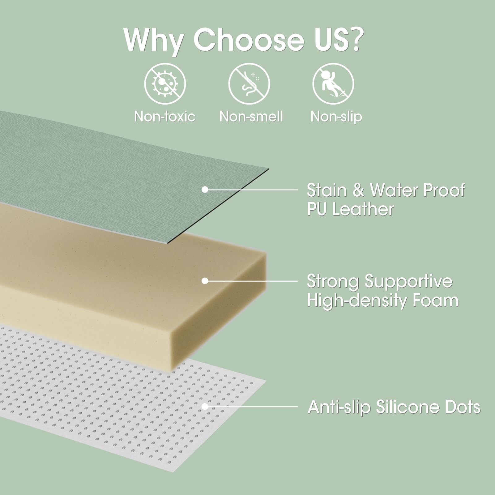 Comehealthy non-slip bottom helps keep the mat in place during play.