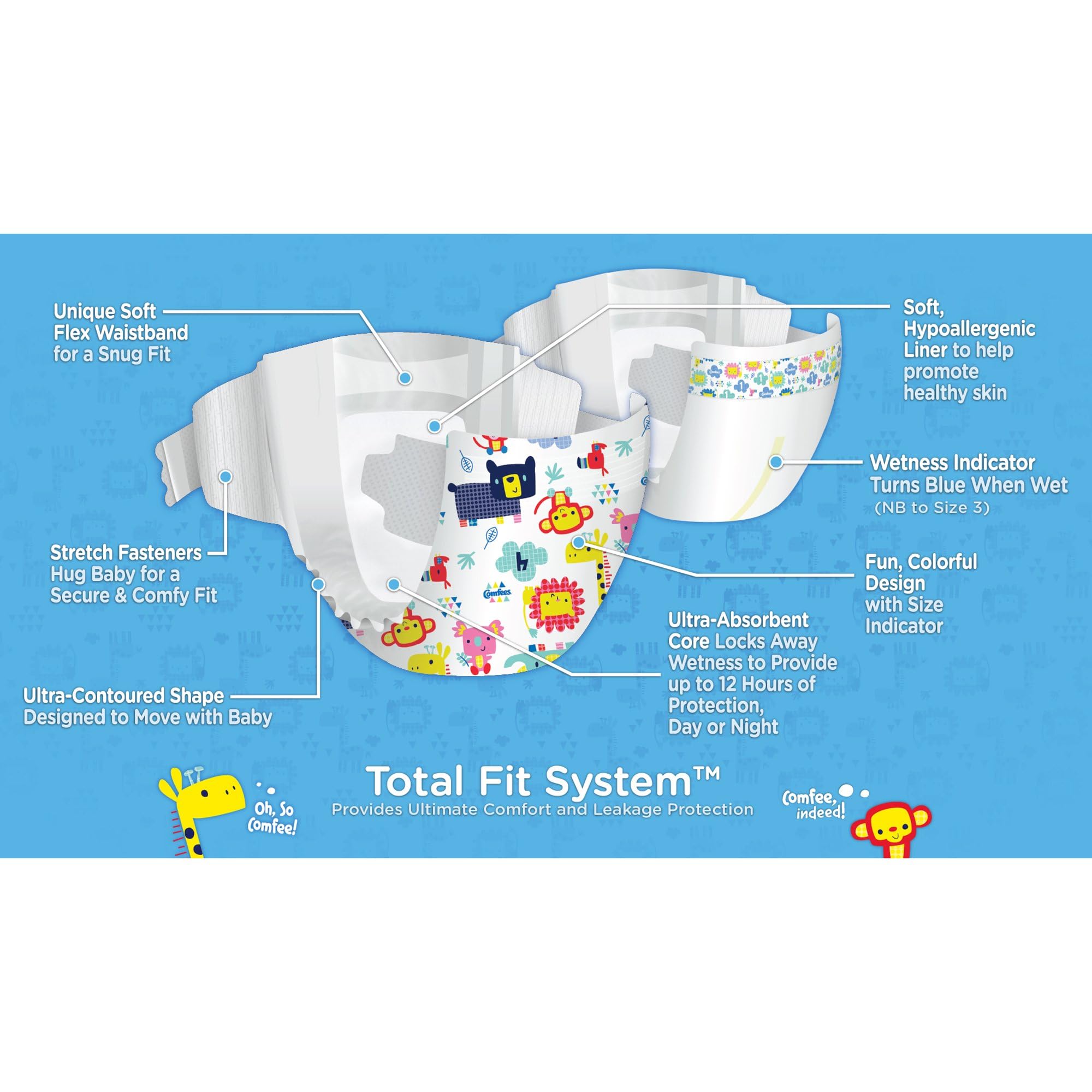 Comfees CMF-7 kid-friendly design showcases colorful print for easy handling.