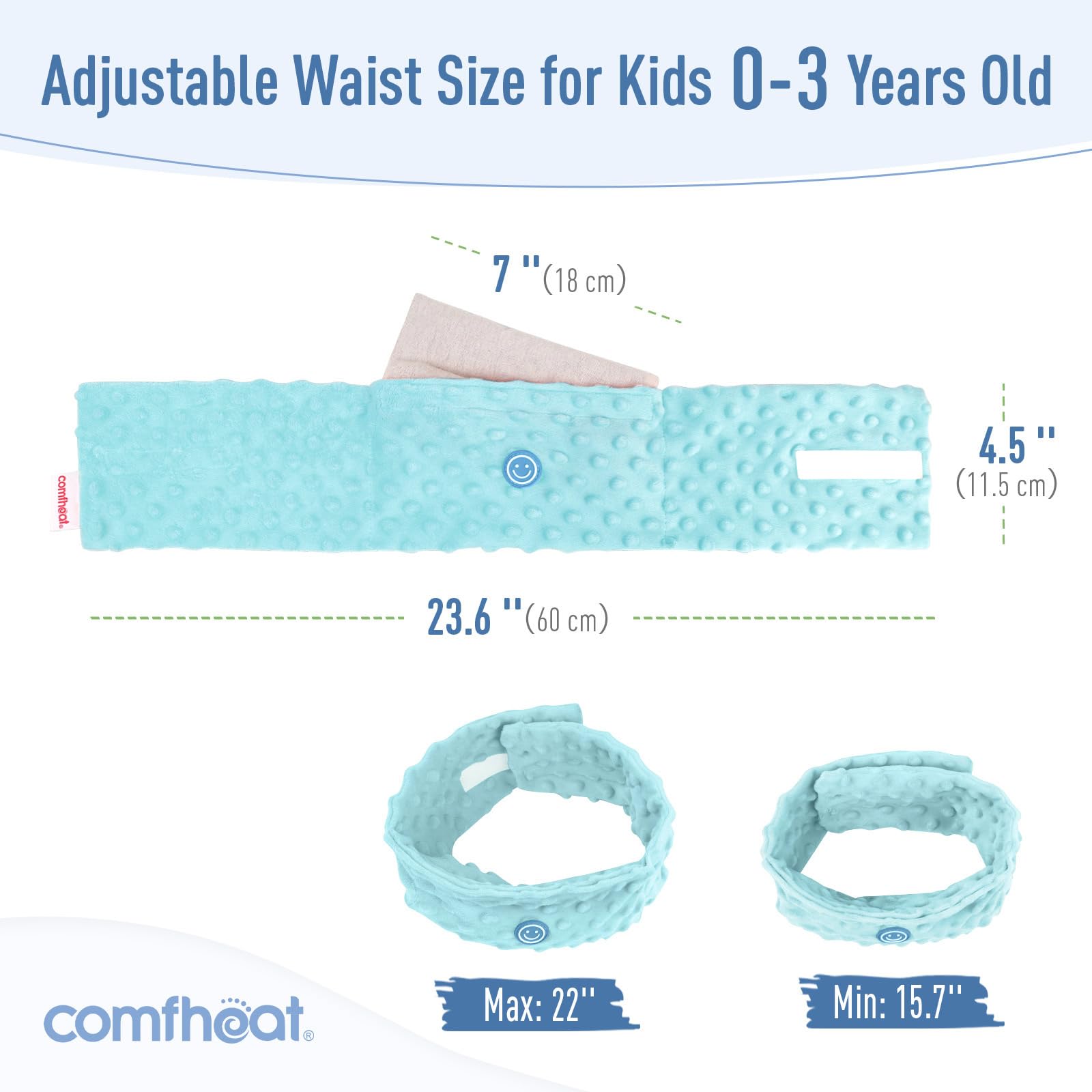 Comfheat newborn wrap in use provides gentle abdominal compression for comfort.