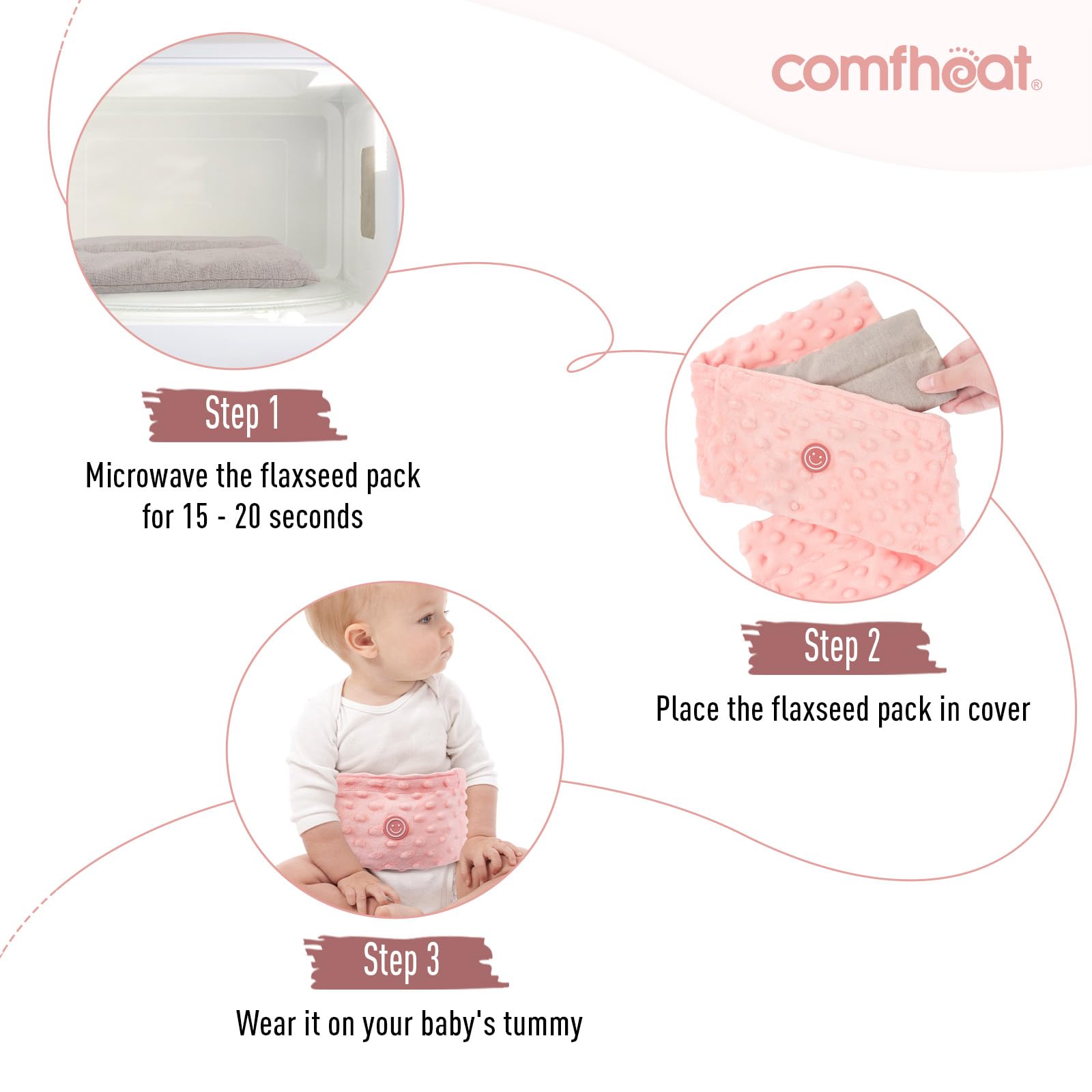 Comfheat wrap close-up showing secure adjustable Velcro fit.