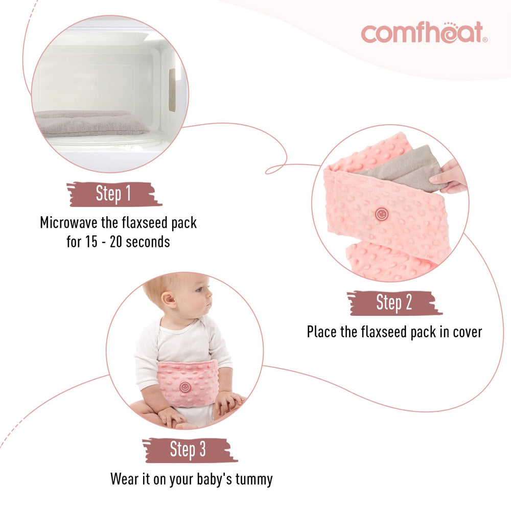 Comfheat wrap close-up showing secure adjustable Velcro fit.