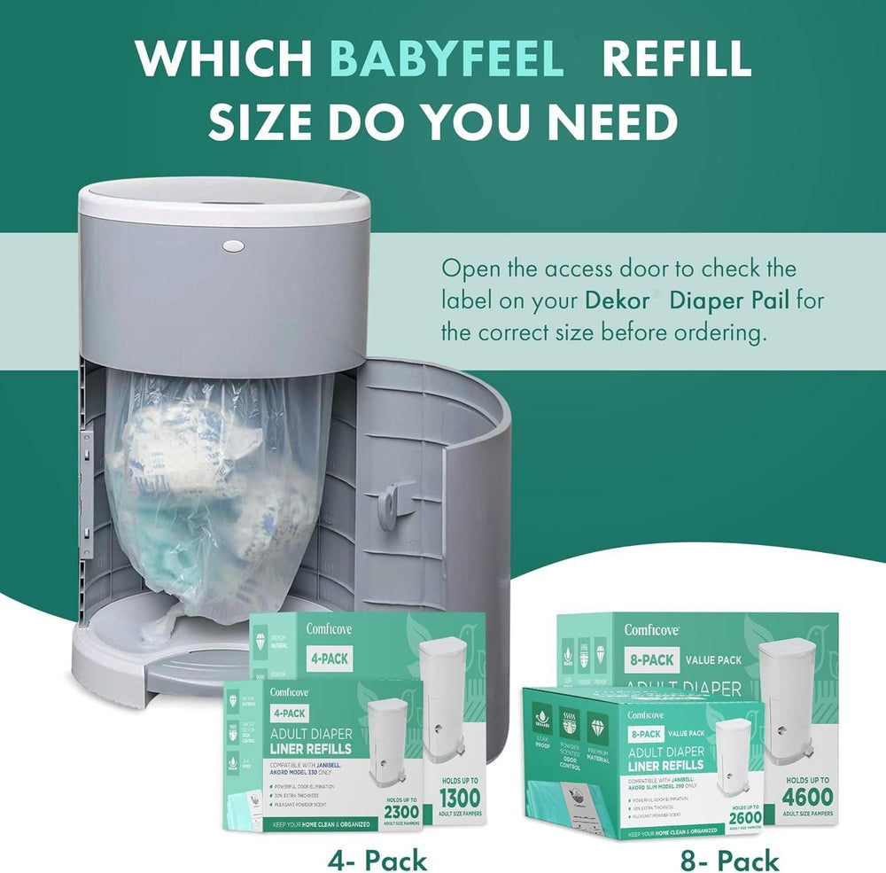 COMFICOVE janibell-akord-330 compatibility illustration ensures reliable fit.