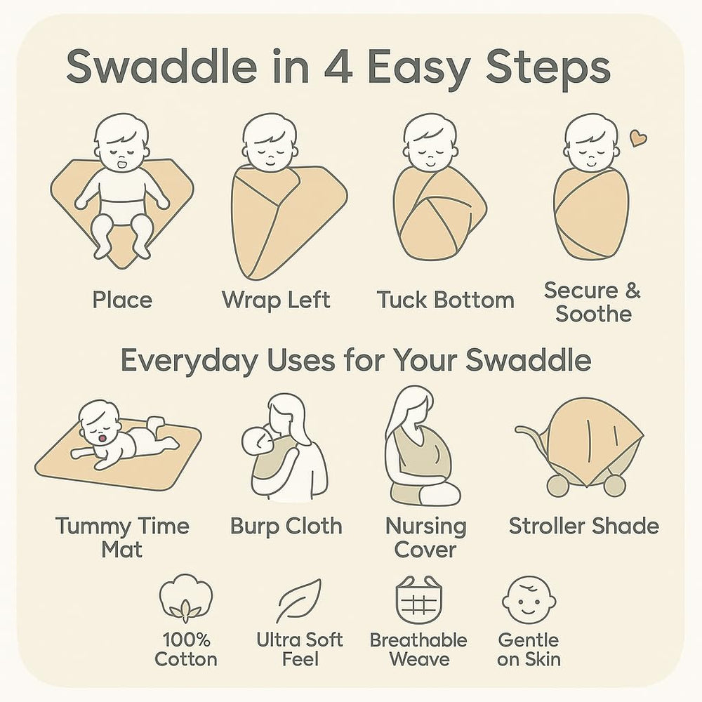 Comforista Muslin Swaddle Pink Breathable Fabric demonstrates airflow to help keep baby cool.